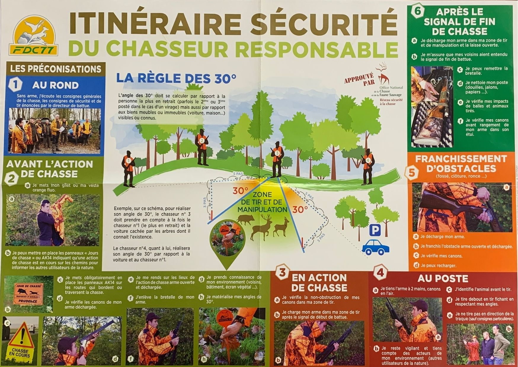 les-consignes-de-s-curit-la-chasse-journal-du-chasseur